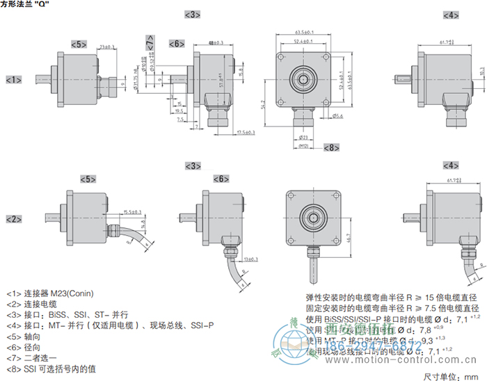 AC58-DeviceNet光電絕對值通用編碼器外形及安裝尺寸(方形法蘭Q) - 西安德伍拓自動化傳動系統有限公司