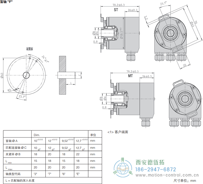 AC58-Interbus光電絕對值通用編碼器外形及安裝尺寸(盲軸F) - 西安德伍拓自動化傳動系統有限公司