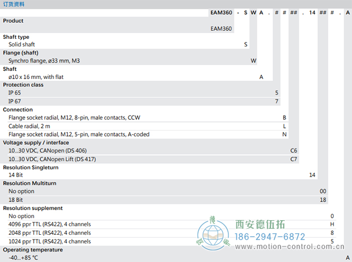 EAM360-S - CANopen®磁式絕對值重載編碼器訂貨選型參考 - 西安德伍拓自動化傳動系統(tǒng)有限公司