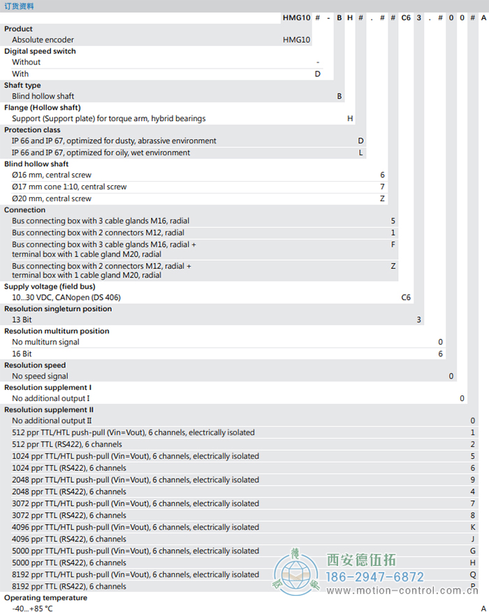 HMG10-B - CANopen®絕對值重載編碼器訂貨選型參考(盲孔型或錐孔型) - 西安德伍拓自動化傳動系統有限公司