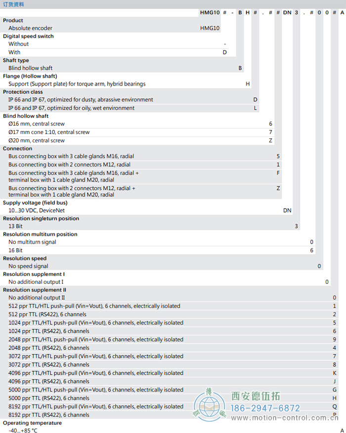 HMG10-B - DeviceNet絕對值重載編碼器訂貨選型參考(盲孔型或錐孔型) - 西安德伍拓自動化傳動系統有限公司