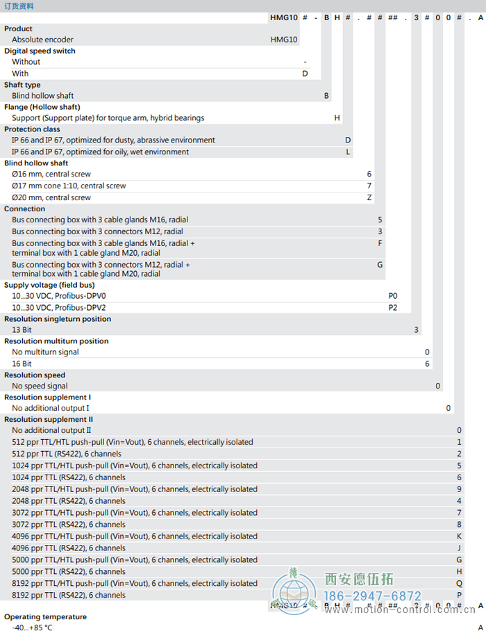 HMG10-B - Profibus DP絕對值重載編碼器訂貨選型參考(盲孔型或錐孔型) - 西安德伍拓自動化傳動系統有限公司
