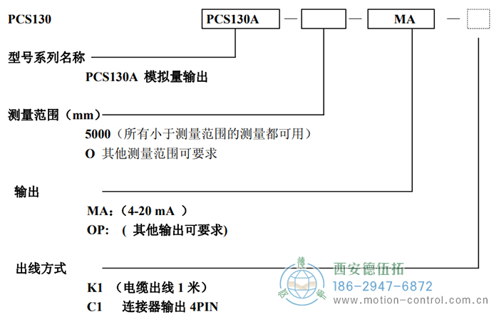 PCS130A拉線位移傳感器訂貨選型說明 - 西安德伍拓自動化傳動系統有限公司