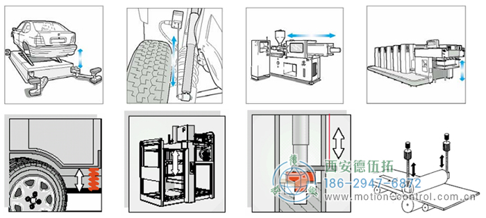 PCS60I拉線編碼器的應用 - 西安德伍拓自動化傳動系統有限公司