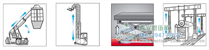 PCS90D/PCS90P拉線編碼器的應用 - 西安德伍拓自動化傳動系統有限公司