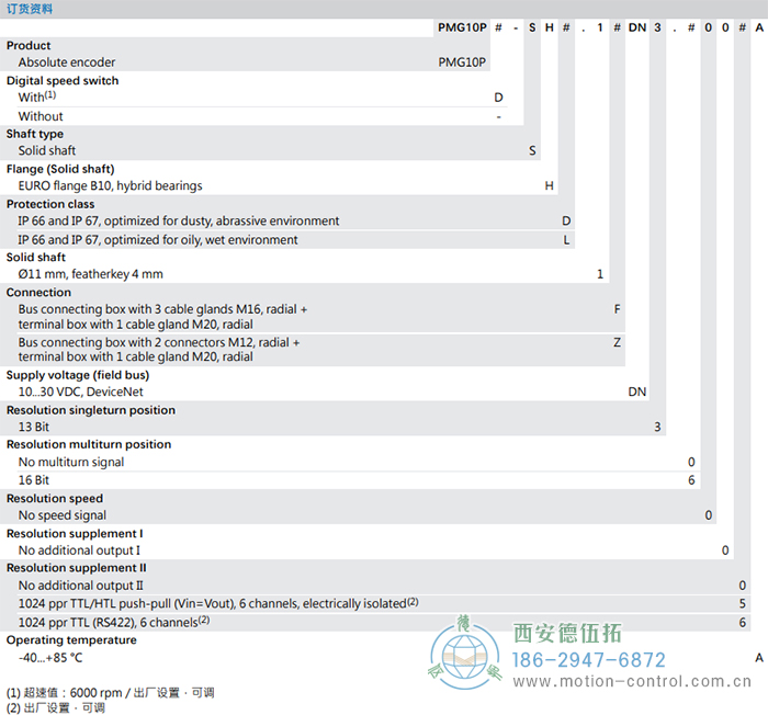 PMG10P - DeviceNet絕對值重載編碼器訂貨選型參考(實心軸) - 西安德伍拓自動化傳動系統有限公司