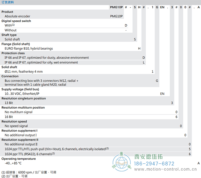 PMG10P - EtherNet/IP絕對值重載編碼器訂貨選型參考(實心軸) - 西安德伍拓自動化傳動系統有限公司