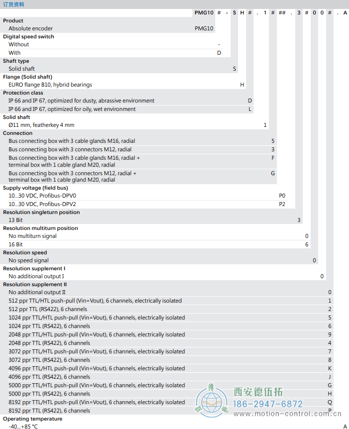 PMG10 - Profibus DP絕對值重載編碼器訂貨選型參考(?11 mm實心軸，帶歐式法蘭B10或外殼支腳 (B3)) - 西安德伍拓自動化傳動系統有限公司